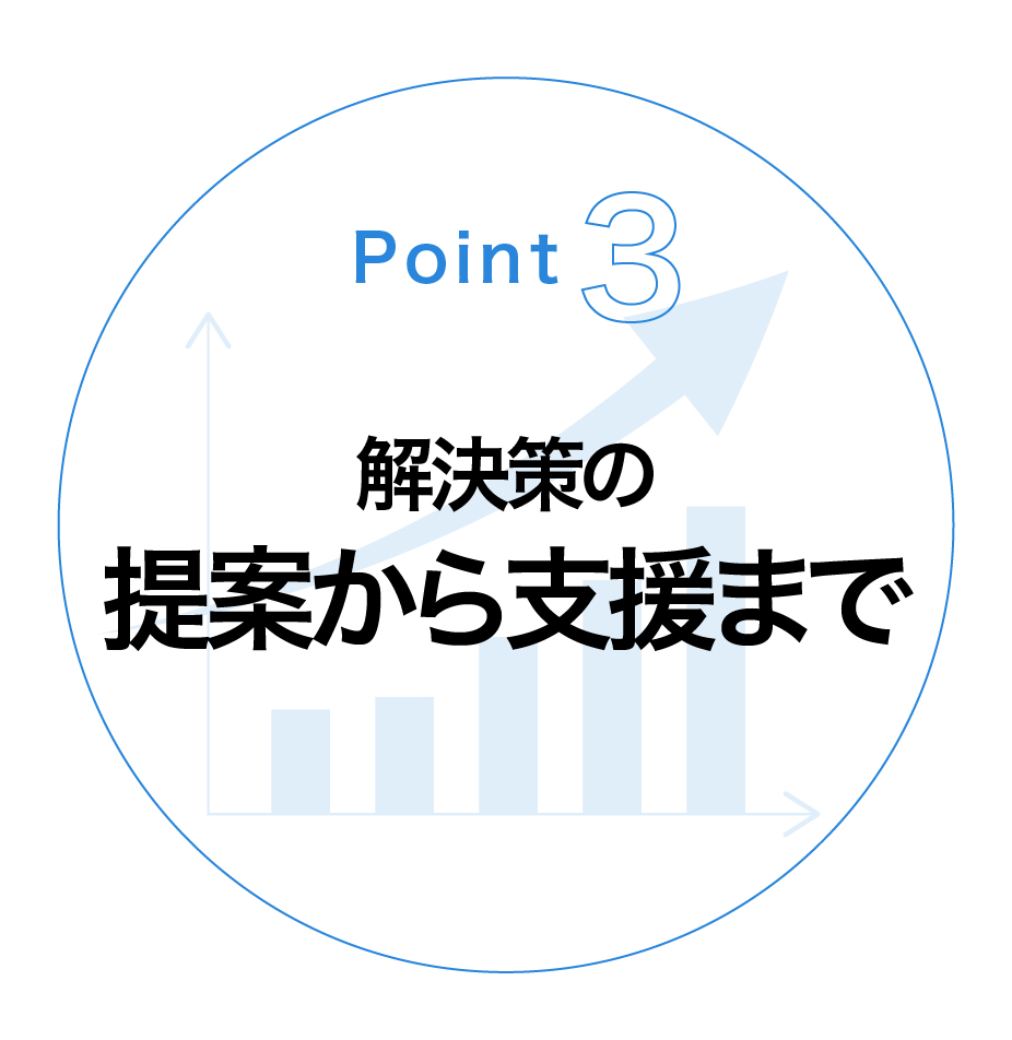 組織⼒診断サービス“Levigo”（レヴィーゴ）のPoint3：解決策の提案から支援まで